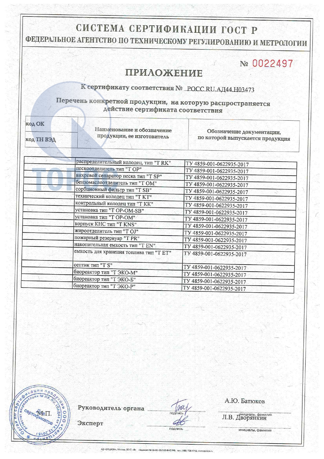 Сертификат ТОРОС изделия стеклопластиковые
